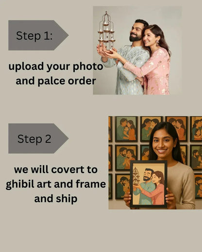 Custom Ghibli Style Portrait Frame – Personalized Anime Artwork - WeGift
