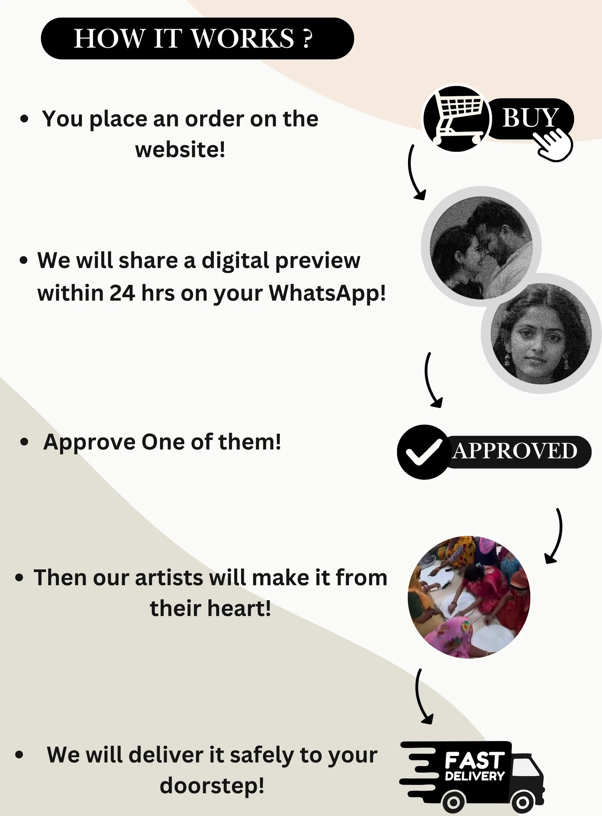 Logo Weave Creations - WeGift