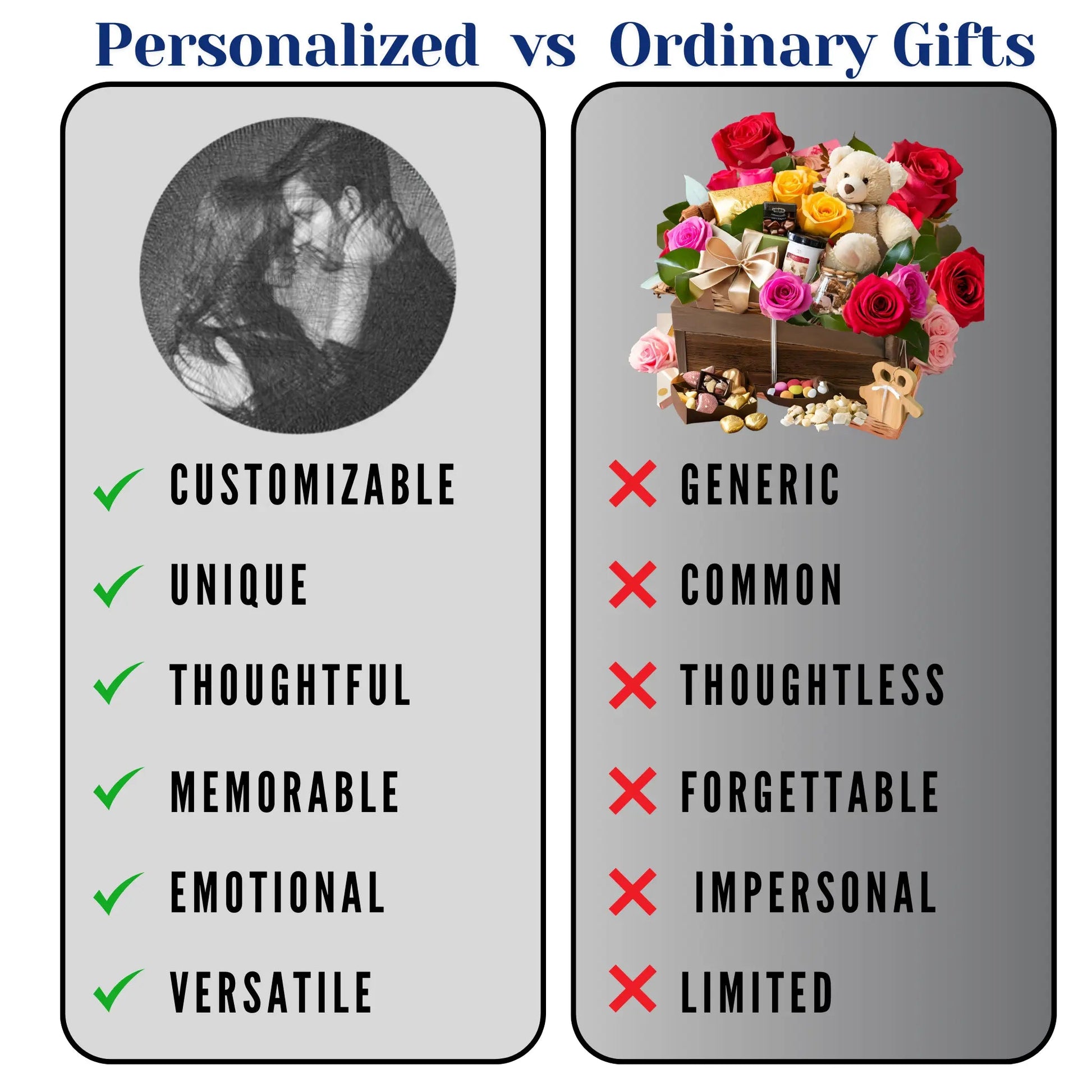 Romantic Customized Handmade String Art Gift for Couples Best for Wedding, Anniversary and Birthday - WeGift